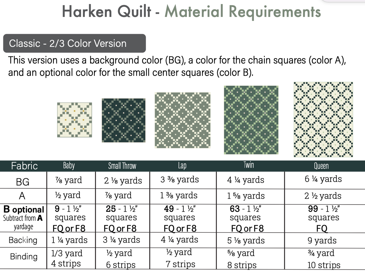 Harken Quilt Pattern