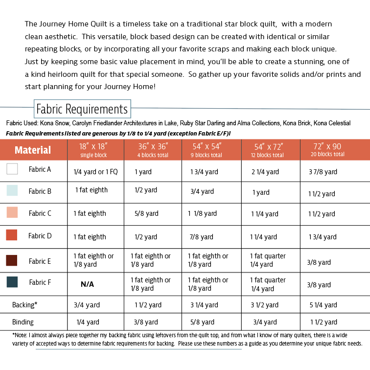 Journey Home Quilt Pattern